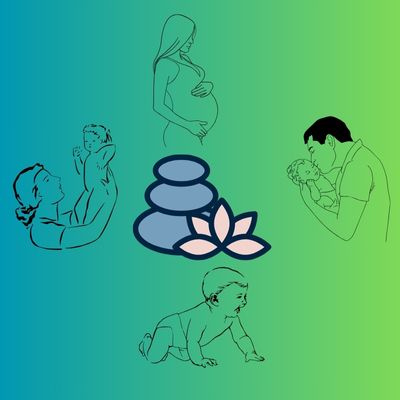 Définition de la parentalité